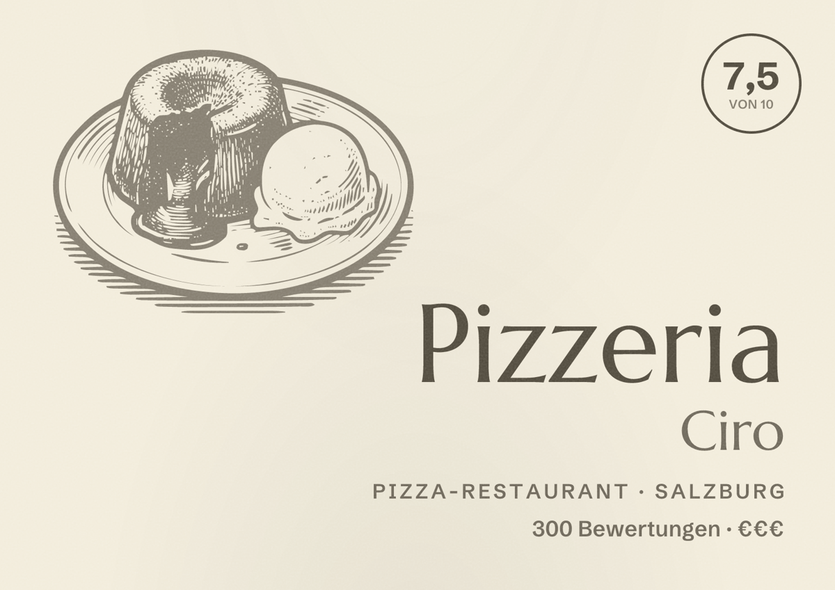 Illustriertes Poster von Pizzeria Ciro, Pizza-Restaurant in Salzburg: Bewertung 7,5 von 10 aus 300 Bewertungen, Preisniveau €€€