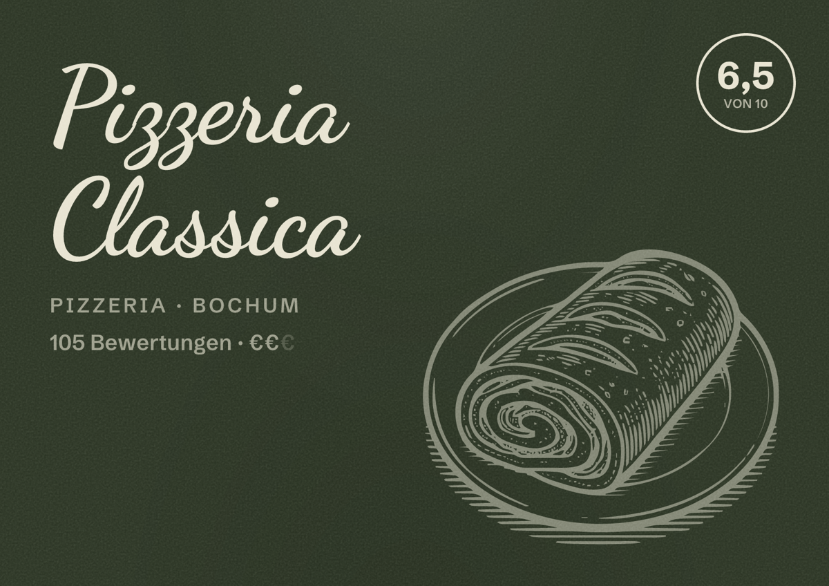 Illustriertes Poster von Pizzeria Classica, Pizzeria in Bochum: Bewertung 6,5 von 10 aus 105 Bewertungen, Preisniveau €€
