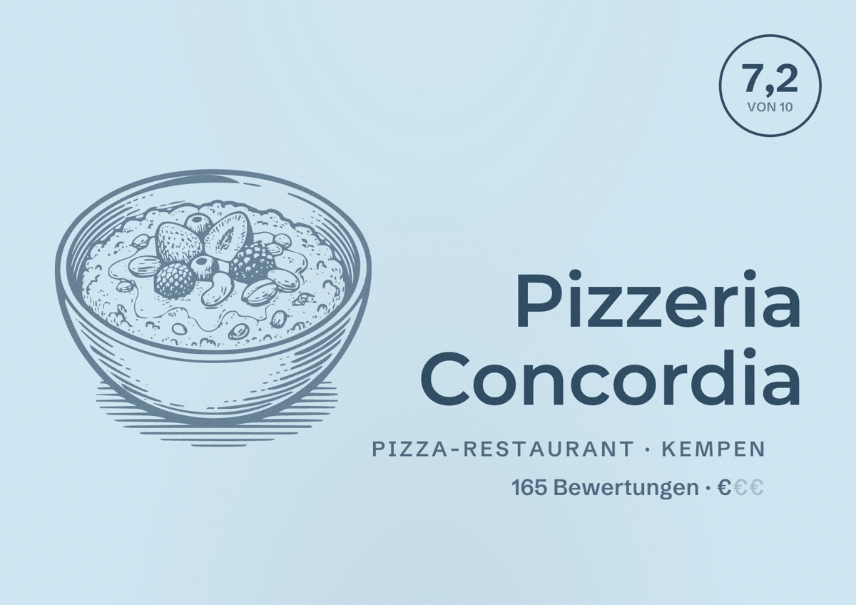 Illustriertes Poster von Pizzeria Concordia, Pizza-Restaurant in Kempen: Bewertung 7,2 von 10 aus 165 Bewertungen, Preisniveau €