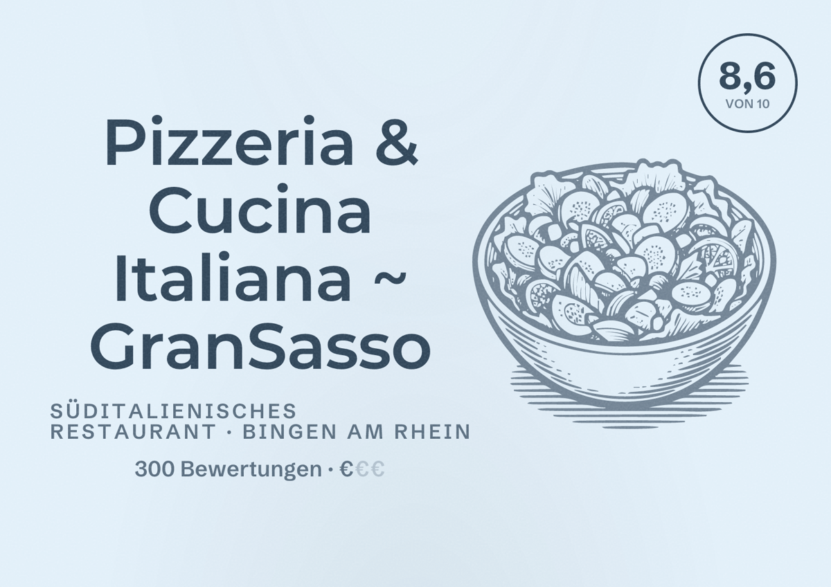 Illustriertes Poster von Pizzeria & Cucina Italiana ~ GranSasso, Süditalienisches Restaurant in Bingen am Rhein: Bewertung 8,6 von 10 aus 300 Bewertungen, Preisniveau €