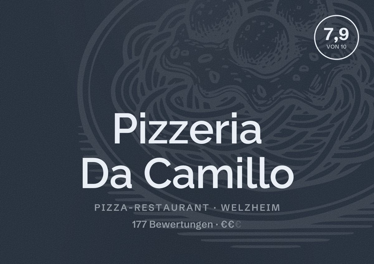 Illustriertes Poster von Pizzeria Da Camillo, Pizza-Restaurant in Welzheim: Bewertung 7,9 von 10 aus 177 Bewertungen, Preisniveau €€