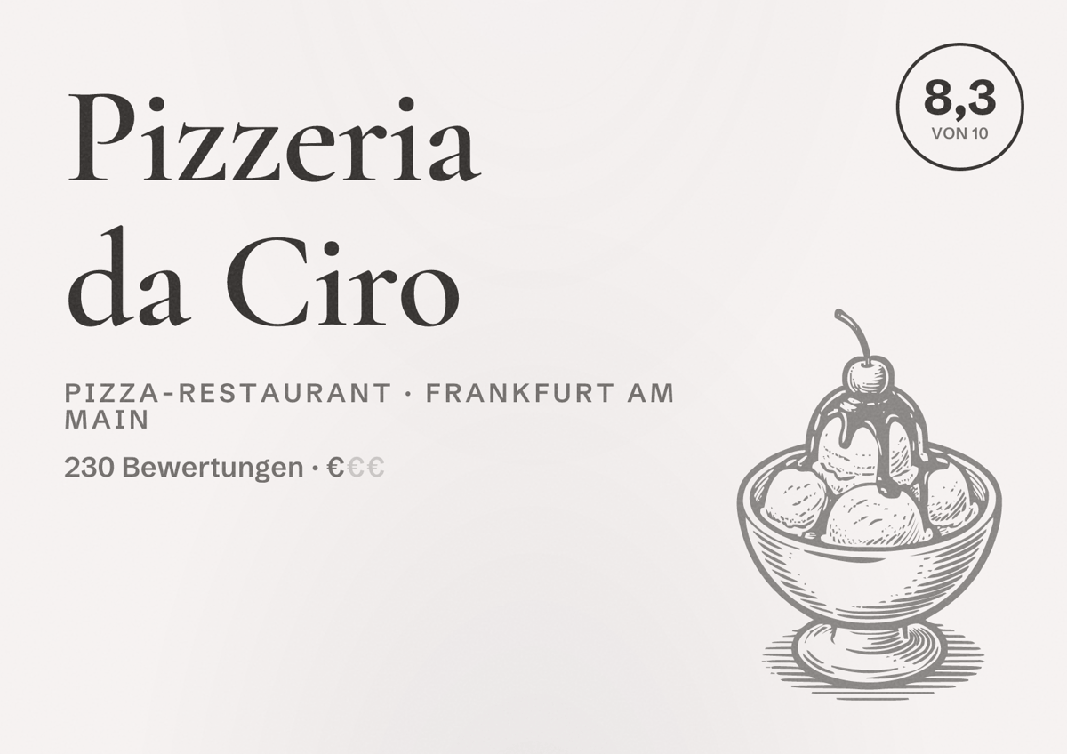Illustriertes Poster von Pizzeria da Ciro, Pizza-Restaurant in Frankfurt am Main: Bewertung 8,3 von 10 aus 230 Bewertungen, Preisniveau €