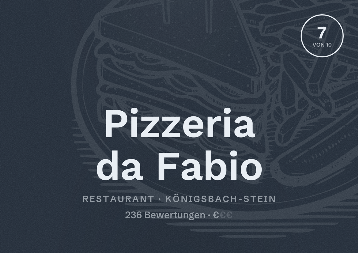 Illustriertes Poster von Pizzeria da Fabio, Restaurant in Königsbach-Stein: Bewertung 7 von 10 aus 236 Bewertungen, Preisniveau €