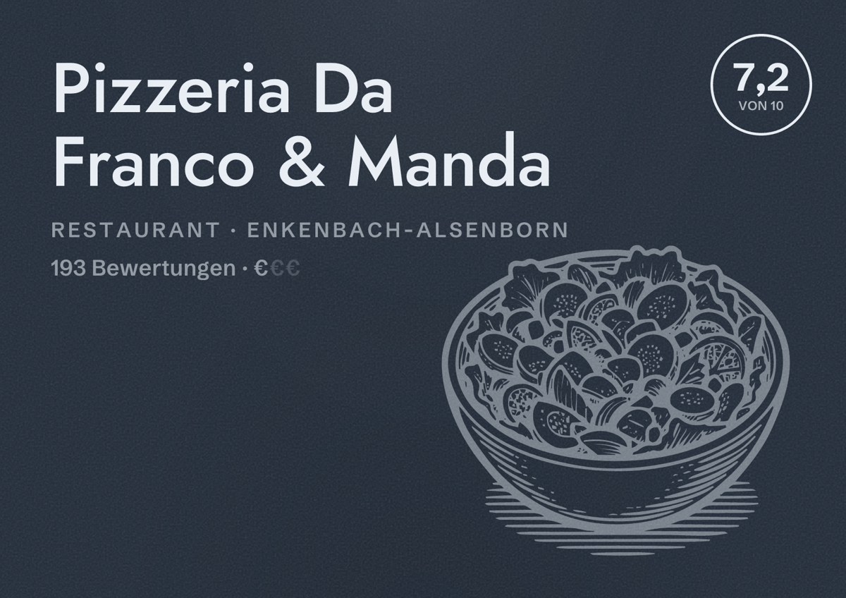 Illustriertes Poster von Pizzeria Da Franco & Manda, Restaurant in Enkenbach-Alsenborn: Bewertung 7,2 von 10 aus 193 Bewertungen, Preisniveau €