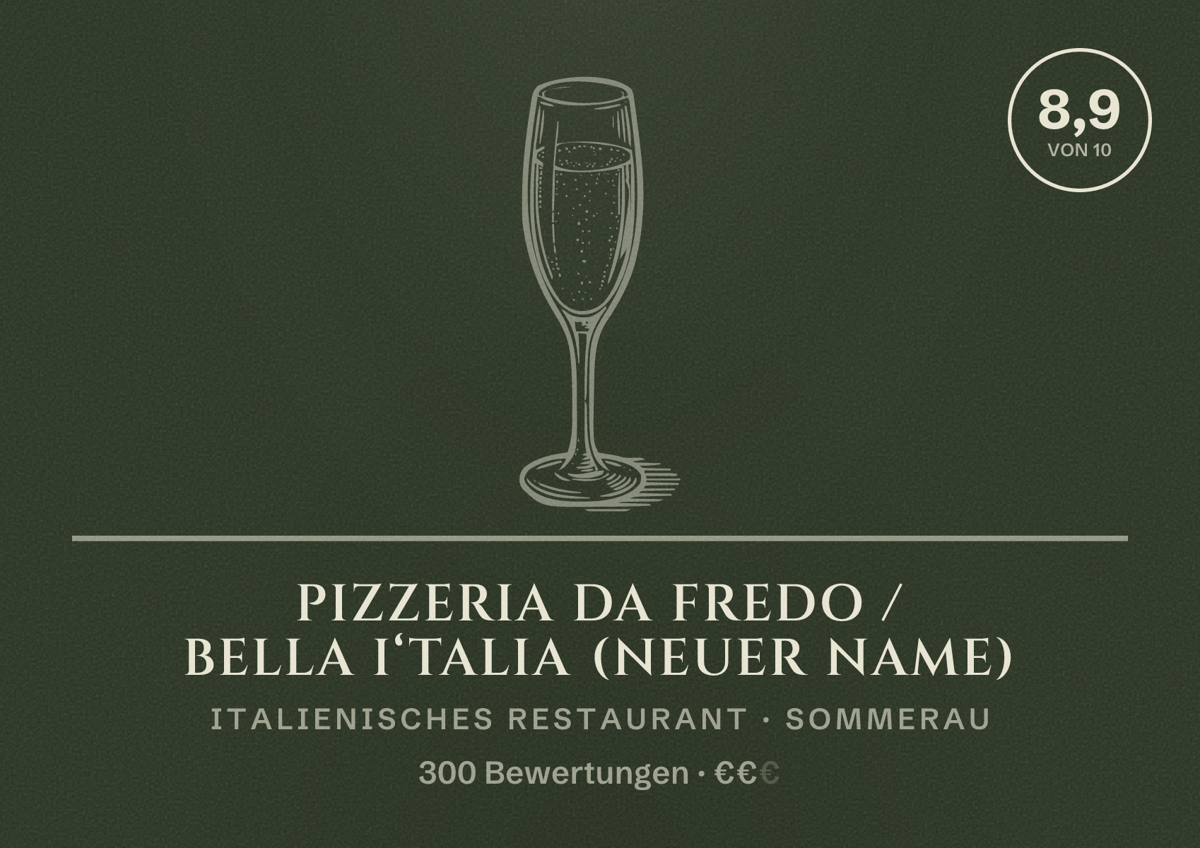 Illustriertes Poster von Pizzeria da Fredo / Bella I‘TALIA (neuer Name), Italienisches Restaurant in Sommerau: Bewertung 8,9 von 10 aus 300 Bewertungen, Preisniveau €€