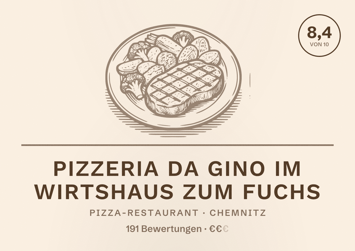 Illustriertes Poster von Pizzeria Da Gino im Wirtshaus zum Fuchs, Pizza-Restaurant in Chemnitz: Bewertung 8,4 von 10 aus 191 Bewertungen, Preisniveau €€