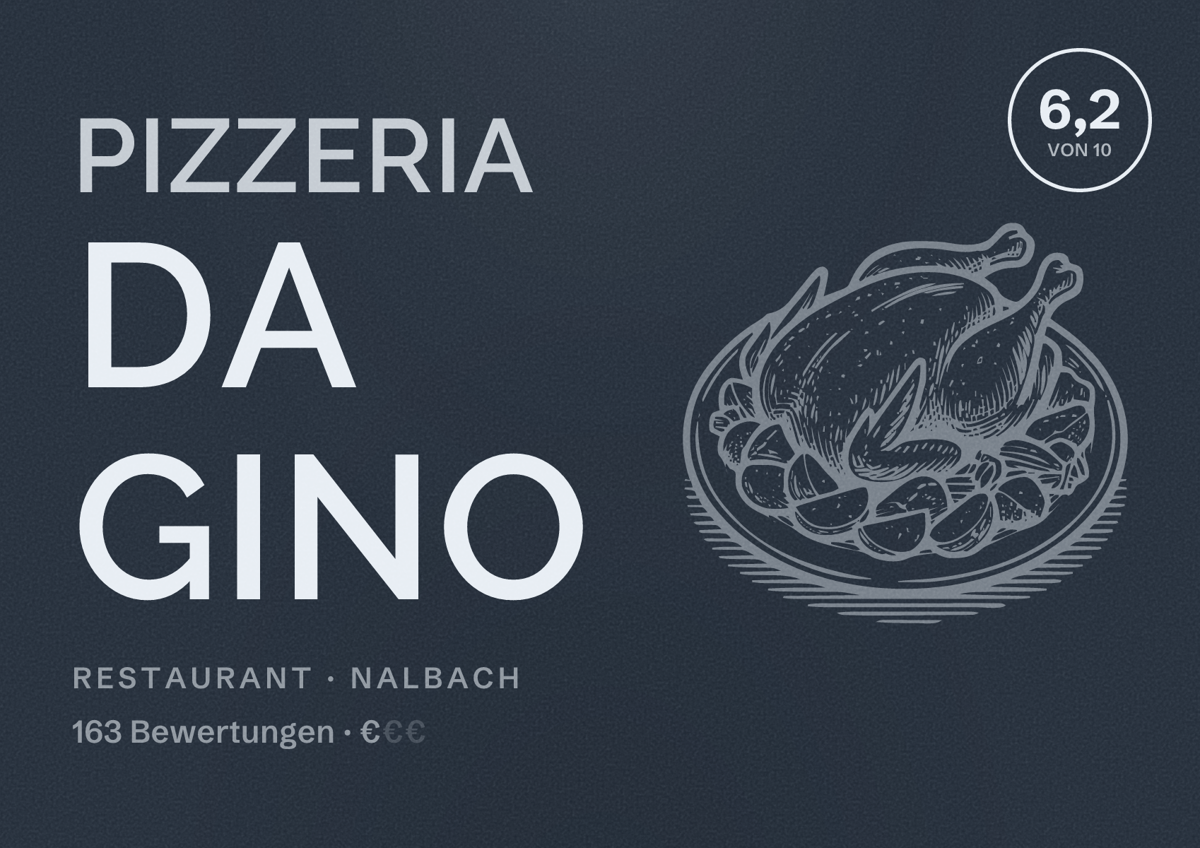 Illustriertes Poster von Pizzeria Da Gino, Restaurant in Nalbach: Bewertung 6,2 von 10 aus 163 Bewertungen, Preisniveau €