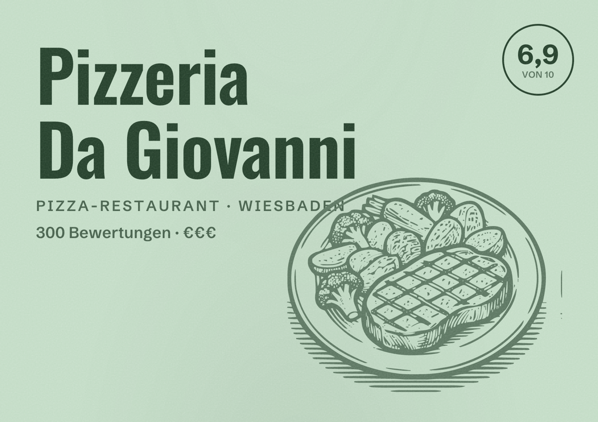 Illustriertes Poster von Pizzeria Da Giovanni, Pizza-Restaurant in Wiesbaden: Bewertung 6,9 von 10 aus 300 Bewertungen, Preisniveau €€€