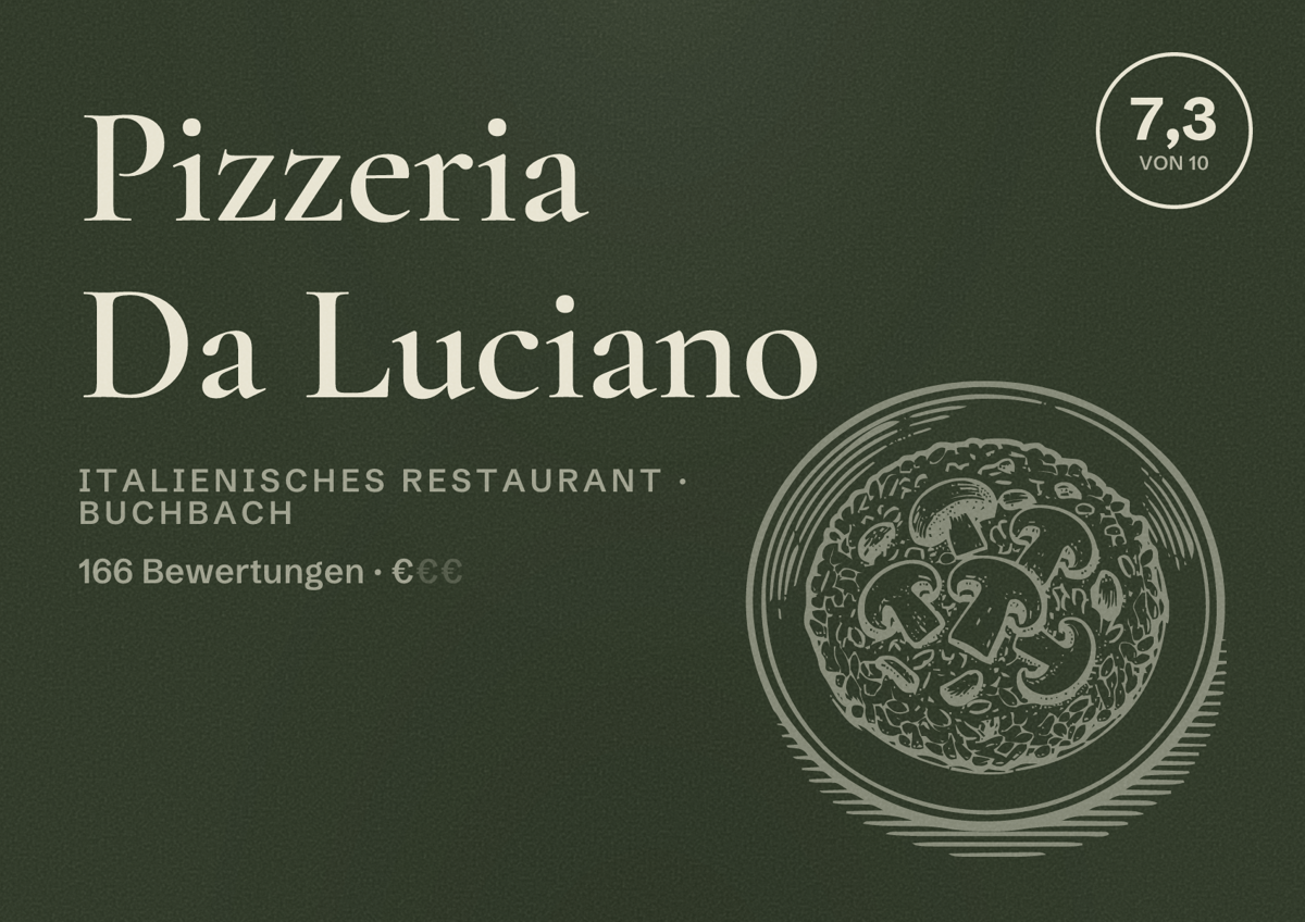 Illustriertes Poster von Pizzeria Da Luciano, Italienisches Restaurant in Buchbach: Bewertung 7,3 von 10 aus 166 Bewertungen, Preisniveau €