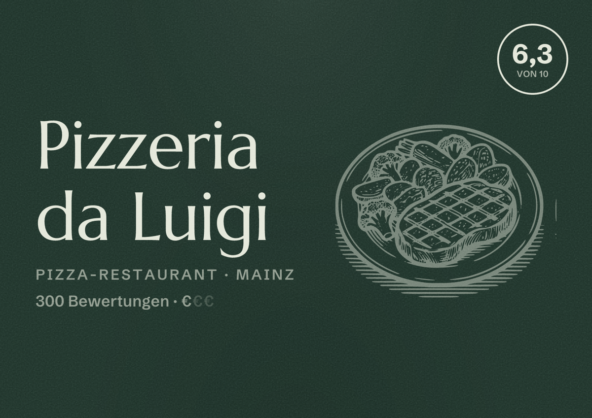 Illustriertes Poster von Pizzeria da Luigi, Pizza-Restaurant in Mainz: Bewertung 6,3 von 10 aus 300 Bewertungen, Preisniveau €