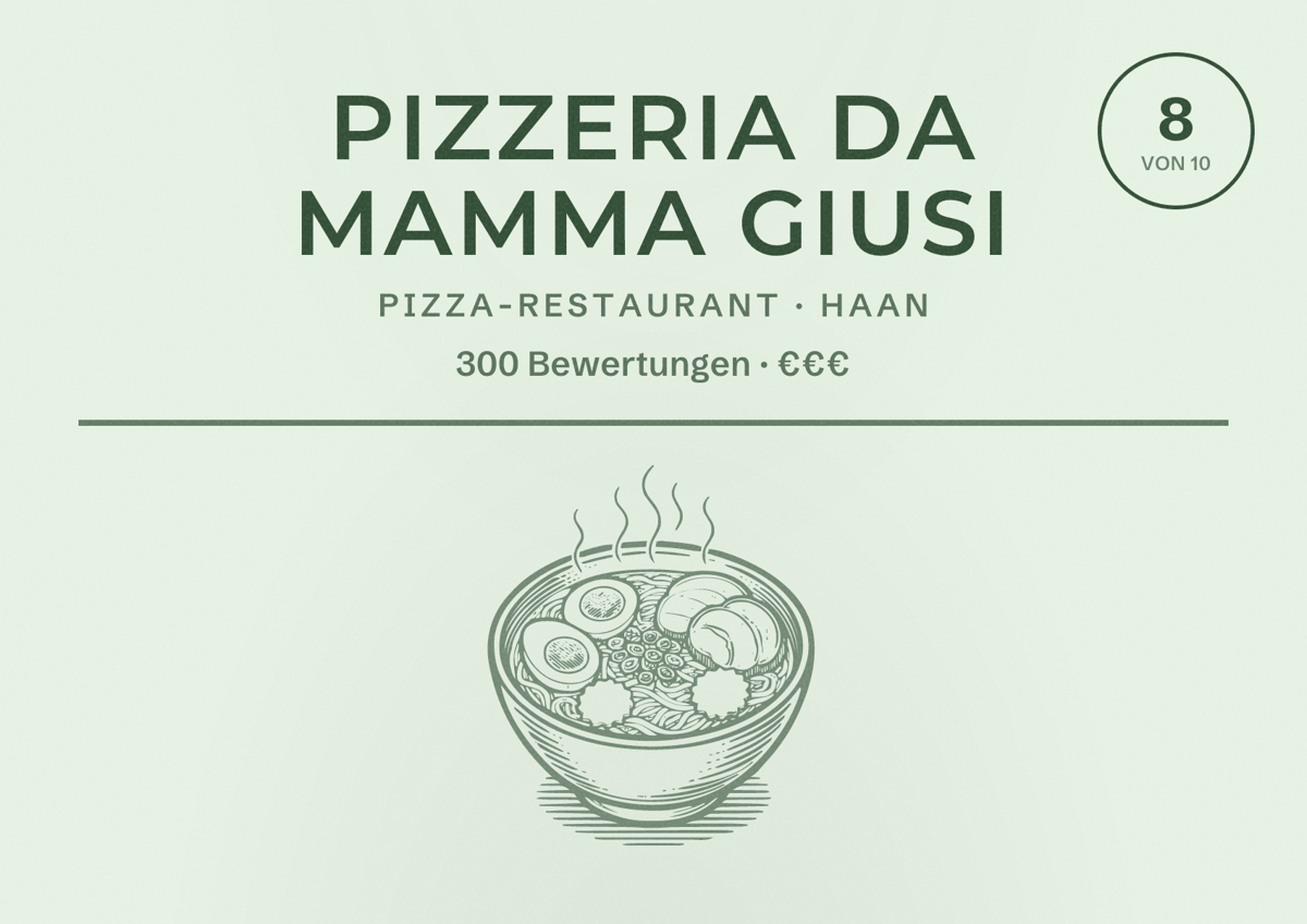 Illustriertes Poster von Pizzeria Da Mamma Giusi, Pizza-Restaurant in Haan: Bewertung 8 von 10 aus 300 Bewertungen, Preisniveau €€€