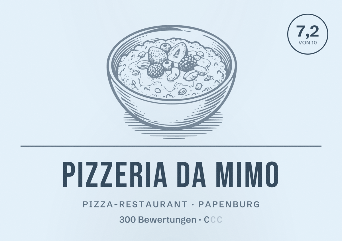 Illustriertes Poster von Pizzeria Da Mimo, Pizza-Restaurant in Papenburg: Bewertung 7,2 von 10 aus 300 Bewertungen, Preisniveau €