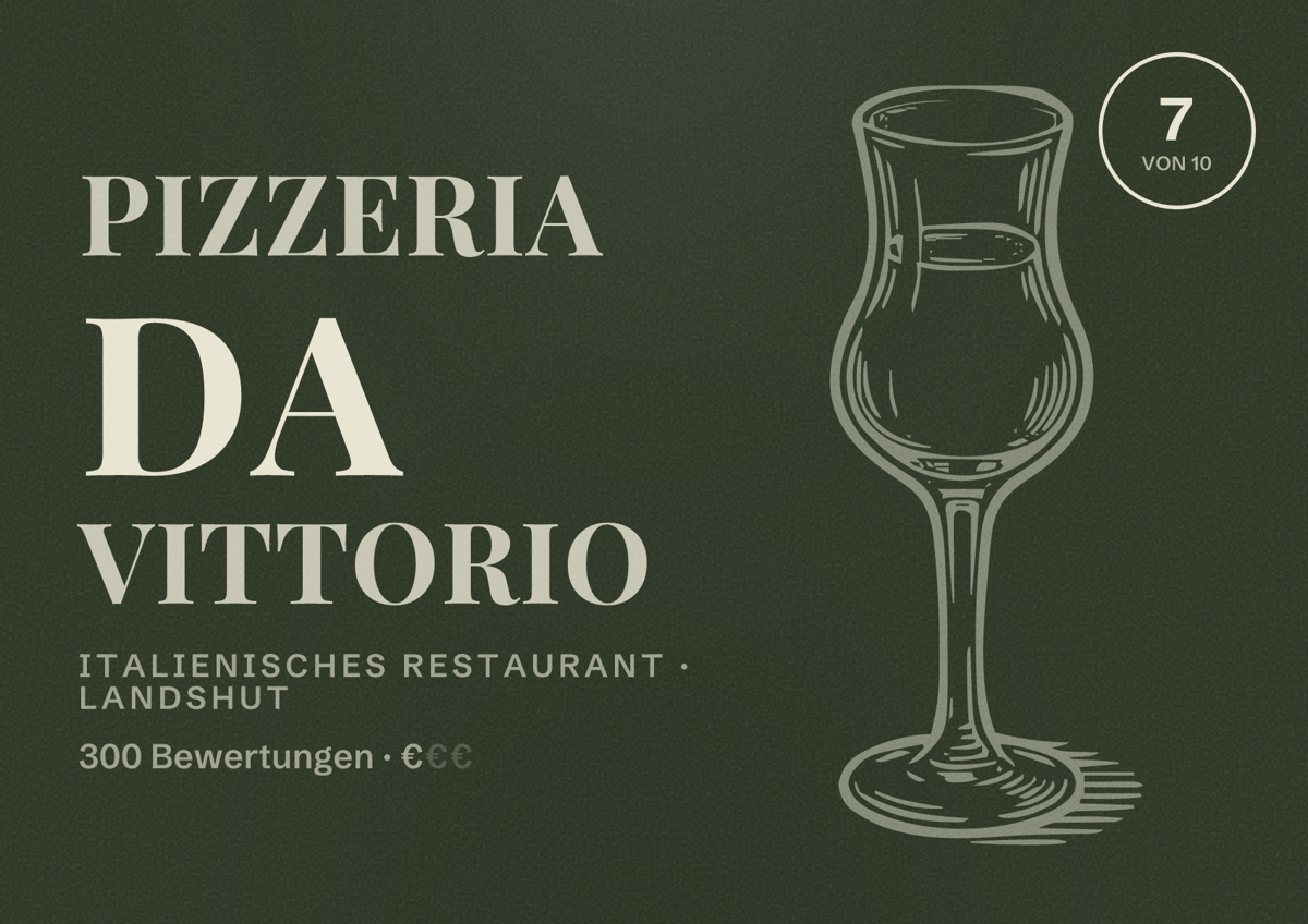 Illustriertes Poster von Pizzeria da Vittorio, Italienisches Restaurant in Landshut: Bewertung 7 von 10 aus 300 Bewertungen, Preisniveau €