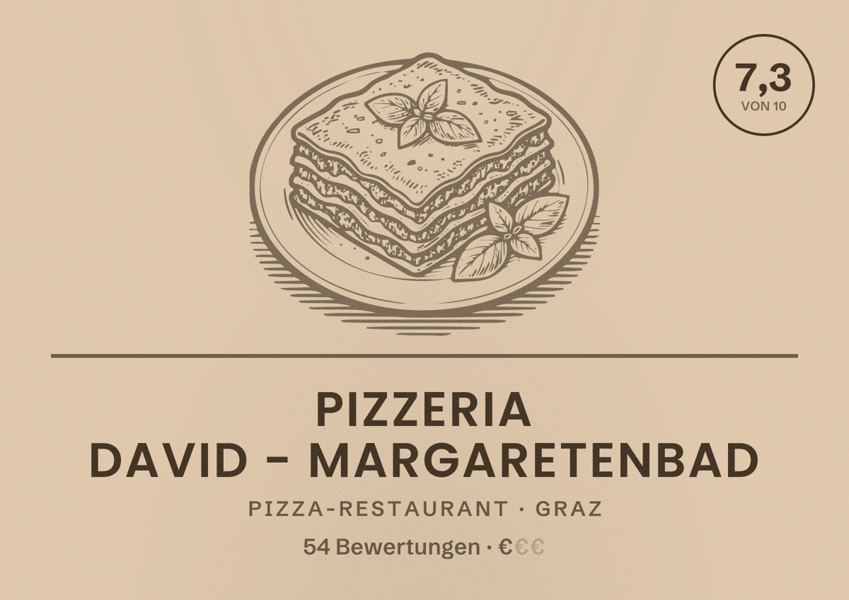 Illustriertes Poster von Pizzeria David - Margaretenbad, Pizza-Restaurant in Graz: Bewertung 7,3 von 10 aus 54 Bewertungen, Preisniveau €