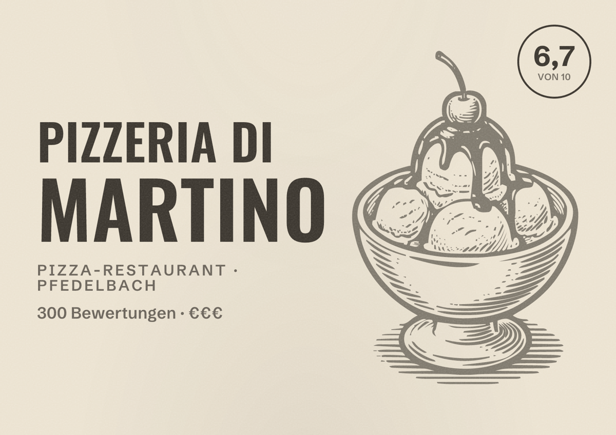 Illustriertes Poster von Pizzeria Di Martino, Pizza-Restaurant in Pfedelbach: Bewertung 6,7 von 10 aus 300 Bewertungen, Preisniveau €€€