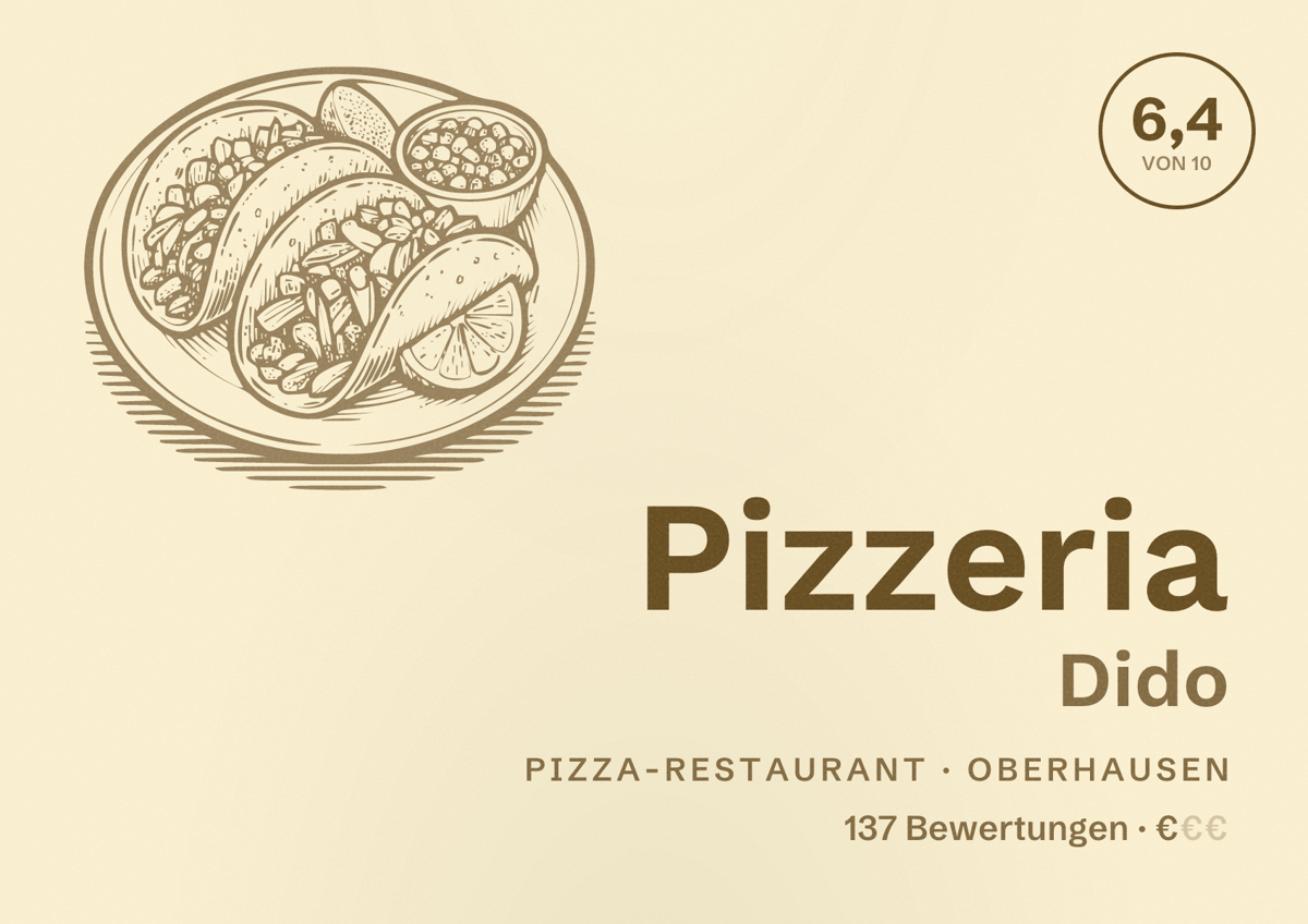 Illustriertes Poster von Pizzeria Dido, Pizza-Restaurant in Oberhausen: Bewertung 6,4 von 10 aus 137 Bewertungen, Preisniveau €