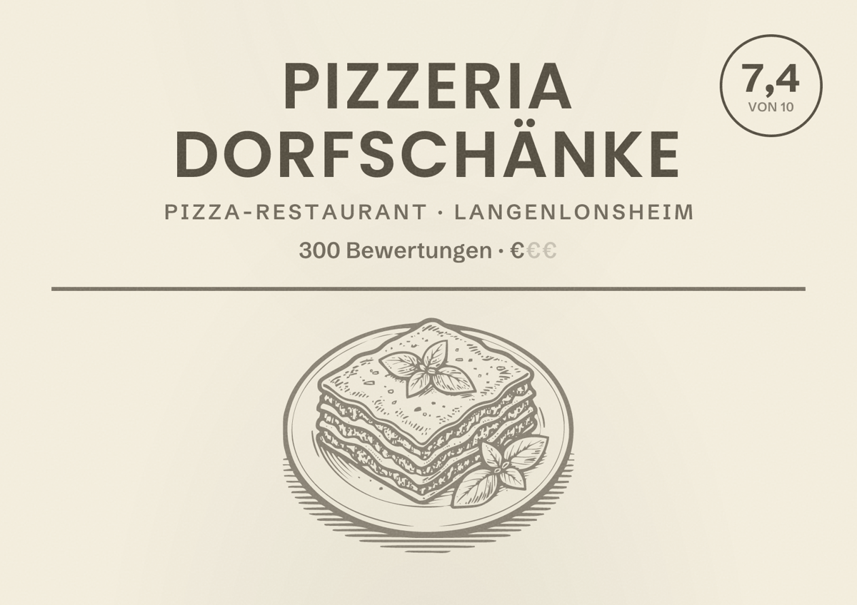 Illustriertes Poster von Pizzeria Dorfschänke, Pizza-Restaurant in Langenlonsheim: Bewertung 7,4 von 10 aus 300 Bewertungen, Preisniveau €