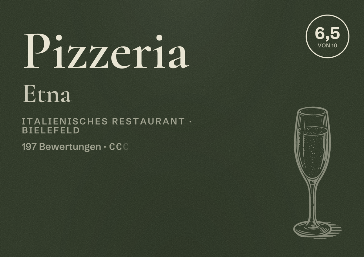 Illustriertes Poster von Pizzeria Etna, Italienisches Restaurant in Bielefeld: Bewertung 6,5 von 10 aus 197 Bewertungen, Preisniveau €€