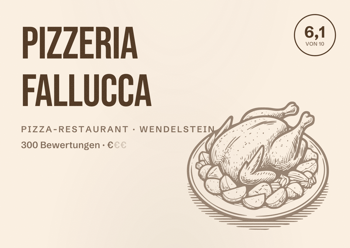Illustriertes Poster von Pizzeria Fallucca, Pizza-Restaurant in Wendelstein: Bewertung 6,1 von 10 aus 300 Bewertungen, Preisniveau €