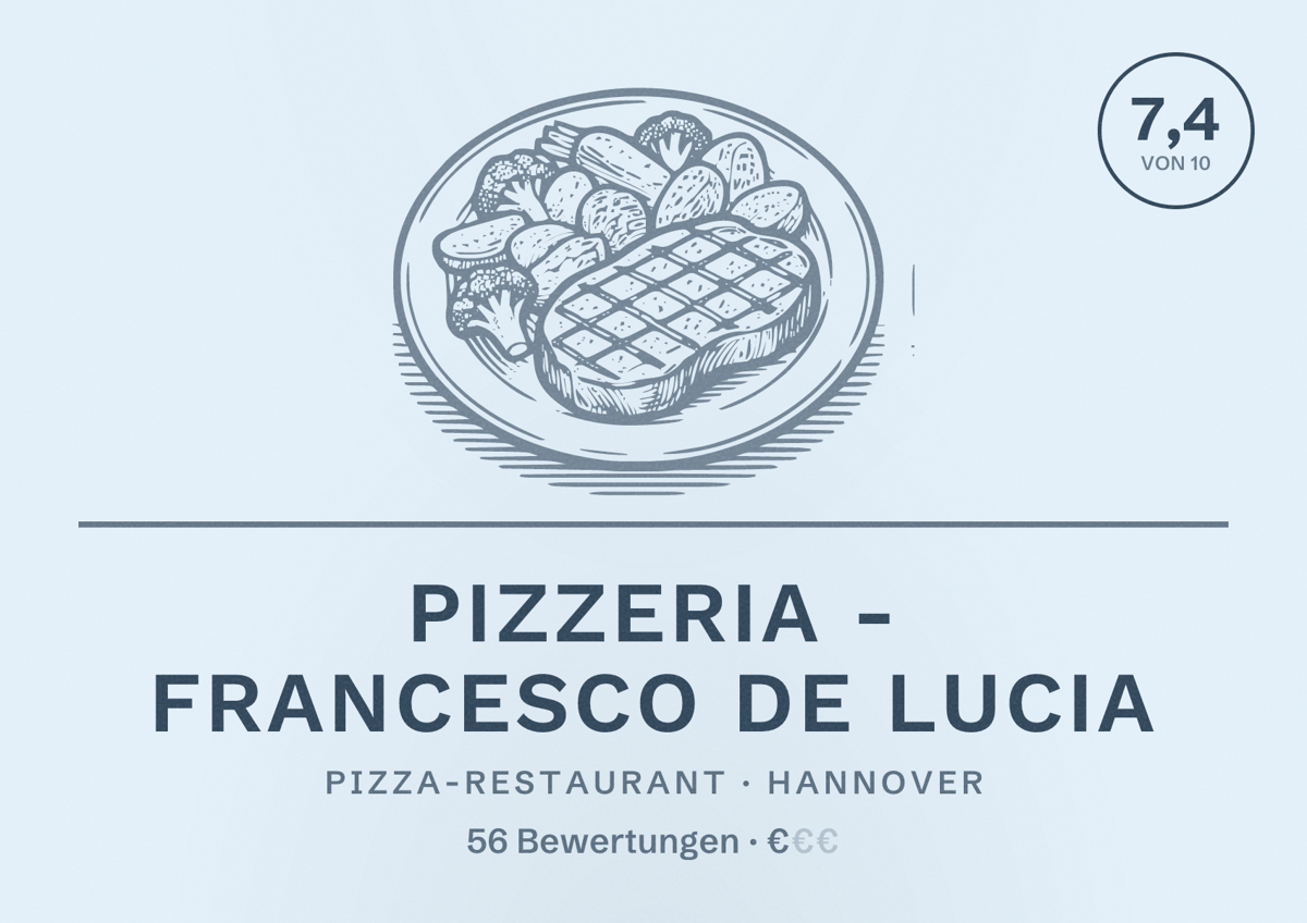 Illustriertes Poster von Pizzeria - Francesco De Lucia, Pizza-Restaurant in Hannover: Bewertung 7,4 von 10 aus 56 Bewertungen, Preisniveau €