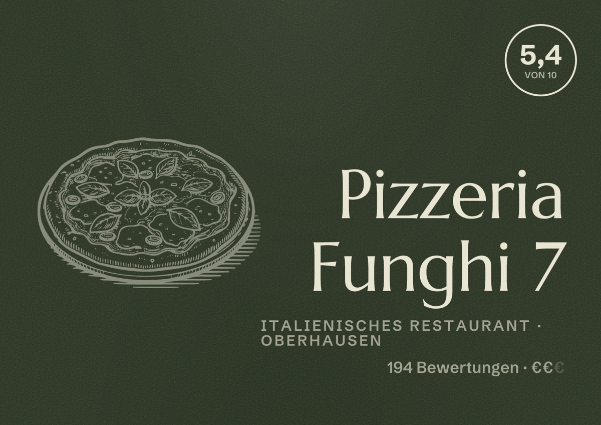 Illustriertes Poster von Pizzeria Funghi 7, Italienisches Restaurant in Oberhausen: Bewertung 5,4 von 10 aus 194 Bewertungen, Preisniveau €€