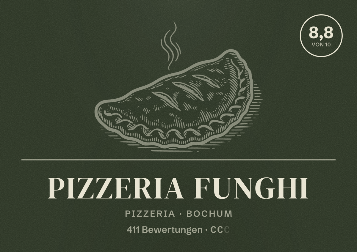 Illustriertes Poster von Pizzeria Funghi, Pizzeria in Bochum: Bewertung 8,8 von 10 aus 411 Bewertungen, Preisniveau €€