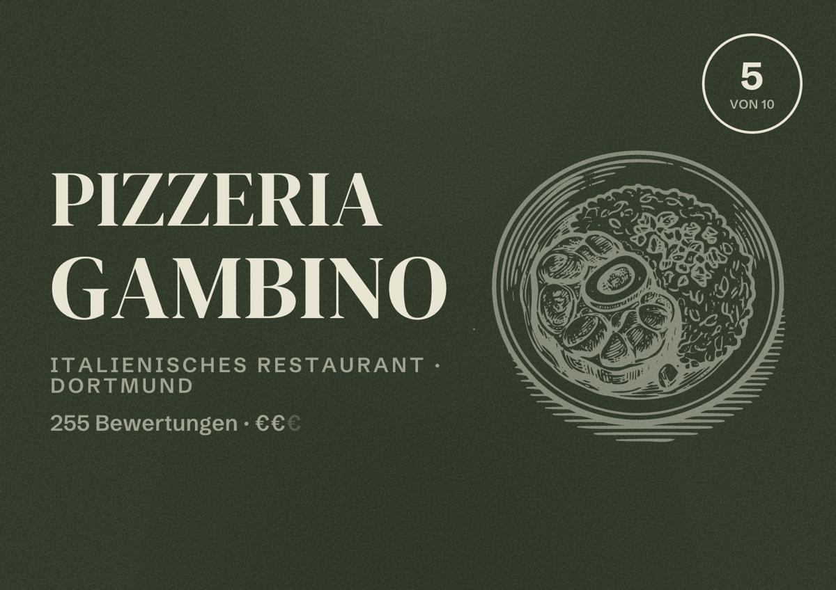 Illustriertes Poster von Pizzeria Gambino, Italienisches Restaurant in Dortmund: Bewertung 5,0 von 10 aus 255 Bewertungen, Preisniveau €€