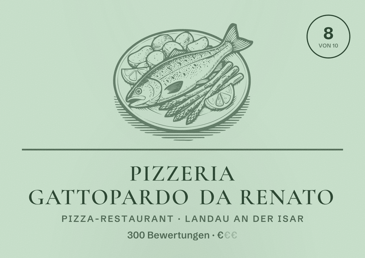 Illustriertes Poster von Pizzeria Gattopardo da Renato, Pizza-Restaurant in Landau an der Isar: Bewertung 8 von 10 aus 300 Bewertungen, Preisniveau €