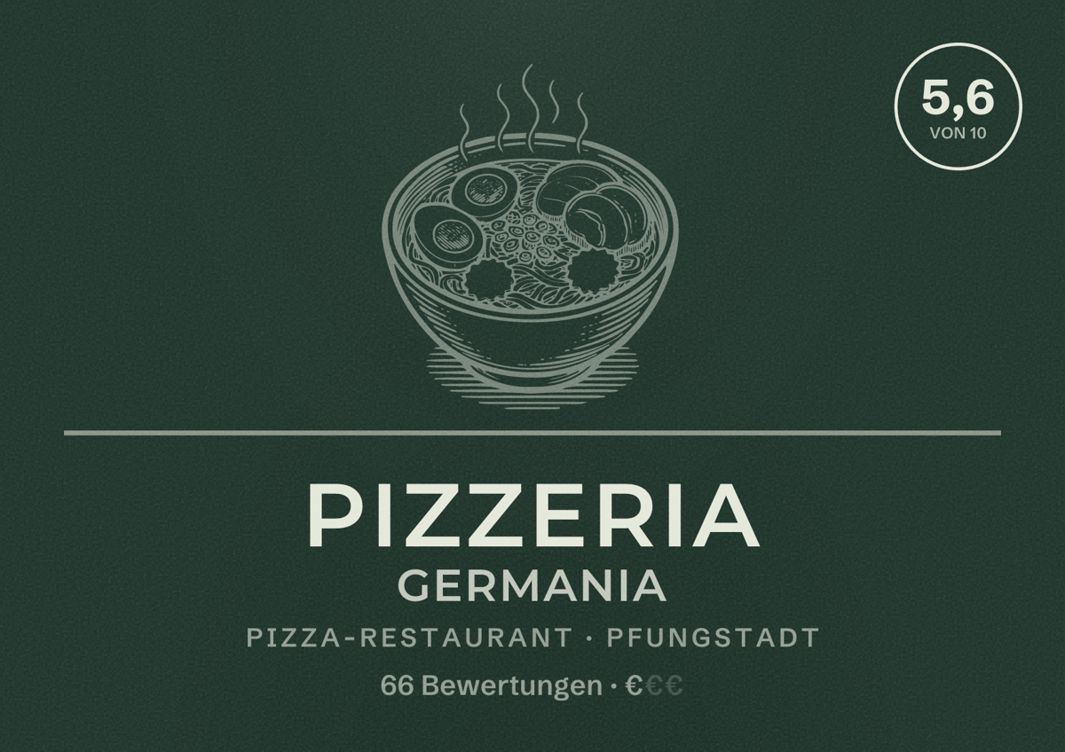 Illustriertes Poster von Pizzeria Germania, Pizza-Restaurant in Pfungstadt: Bewertung 5,6 von 10 aus 66 Bewertungen, Preisniveau €