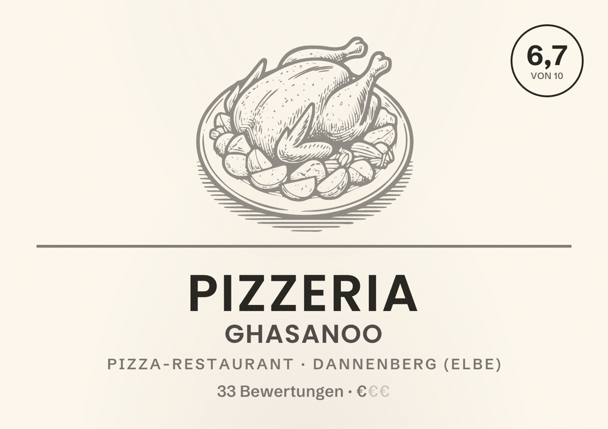 Illustriertes Poster von Pizzeria Ghasanoo, Pizza-Restaurant in Dannenberg (Elbe): Bewertung 6,7 von 10 aus 33 Bewertungen, Preisniveau €