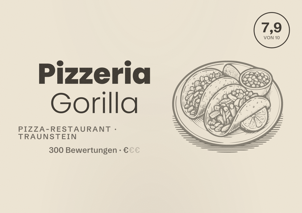 Illustriertes Poster von Pizzeria Gorilla, Pizza-Restaurant in Traunstein: Bewertung 7,9 von 10 aus 300 Bewertungen, Preisniveau €
