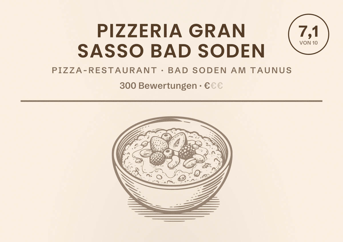Illustriertes Poster von Pizzeria Gran Sasso Bad Soden, Pizza-Restaurant in Bad Soden am Taunus: Bewertung 7,1 von 10 aus 300 Bewertungen, Preisniveau €
