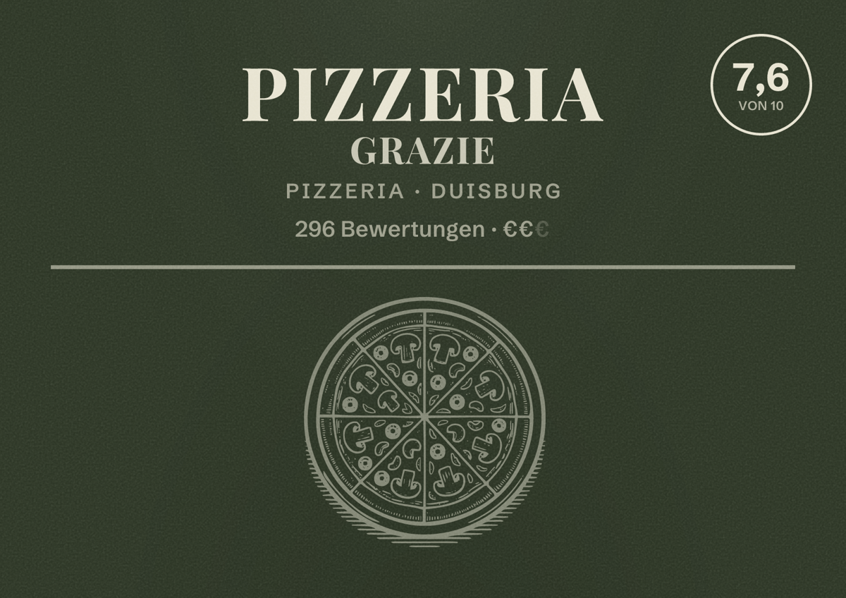 Illustriertes Poster von Pizzeria Grazie, Pizzeria in Duisburg: Bewertung 7,6 von 10 aus 296 Bewertungen, Preisniveau €€