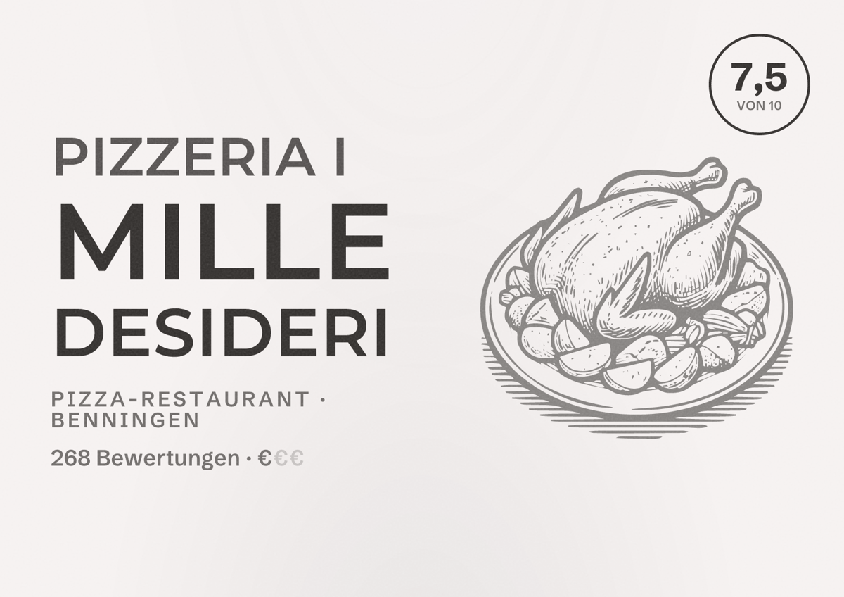 Illustriertes Poster von Pizzeria I mille desideri, Pizza-Restaurant in Benningen: Bewertung 7,5 von 10 aus 268 Bewertungen, Preisniveau €