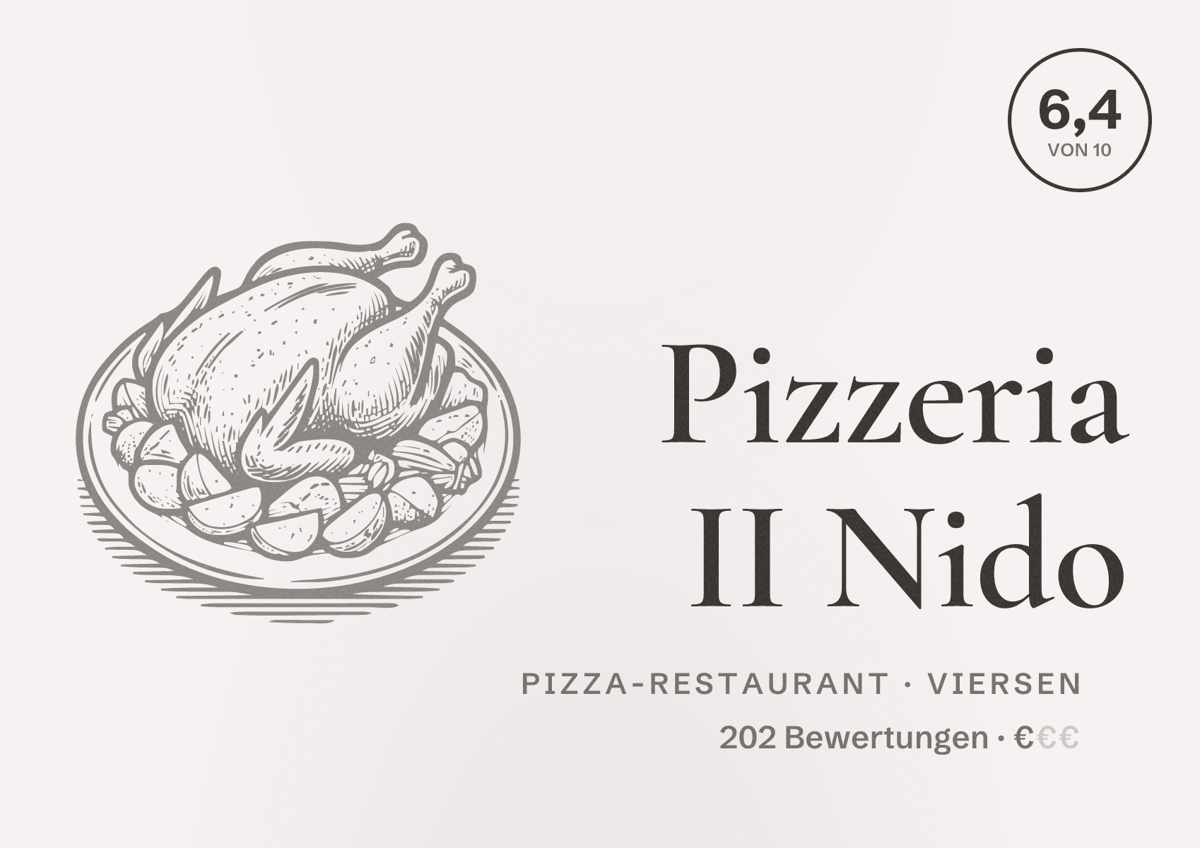 Illustriertes Poster von Pizzeria II Nido, Pizza-Restaurant in Viersen: Bewertung 6,4 von 10 aus 202 Bewertungen, Preisniveau €