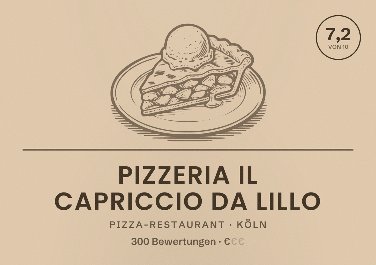 Illustriertes Poster von Pizzeria Il Capriccio da Lillo, Pizza-Restaurant in Köln: Bewertung 7,2 von 10 aus 300 Bewertungen, Preisniveau €