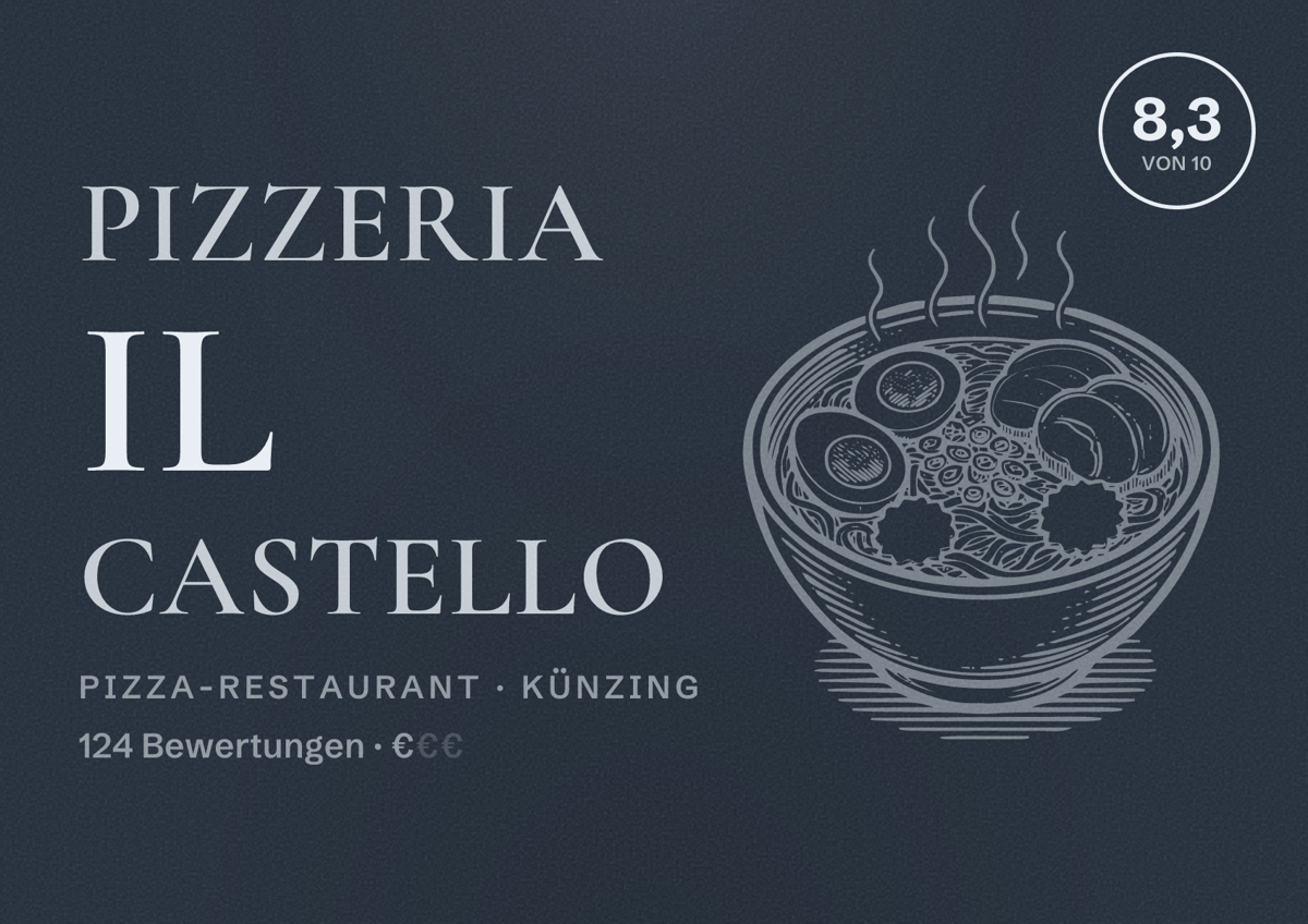 Illustriertes Poster von Pizzeria il Castello, Pizza-Restaurant in Künzing: Bewertung 8,3 von 10 aus 124 Bewertungen, Preisniveau €