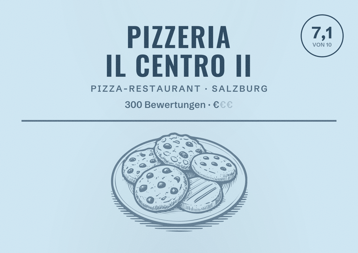 Illustriertes Poster von Pizzeria Il Centro II, Pizza-Restaurant in Salzburg: Bewertung 7,1 von 10 aus 300 Bewertungen, Preisniveau €