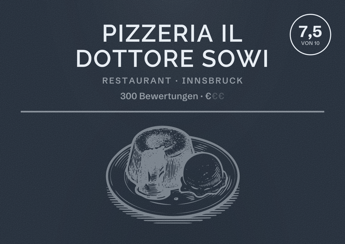 Illustriertes Poster von Pizzeria IL Dottore SOWI, Restaurant in Innsbruck: Bewertung 7,5 von 10 aus 300 Bewertungen, Preisniveau €
