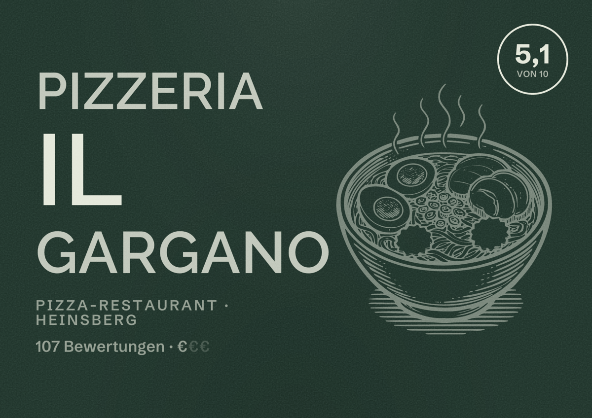 Illustriertes Poster von Pizzeria il Gargano, Pizza-Restaurant in Heinsberg: Bewertung 5,1 von 10 aus 107 Bewertungen, Preisniveau €