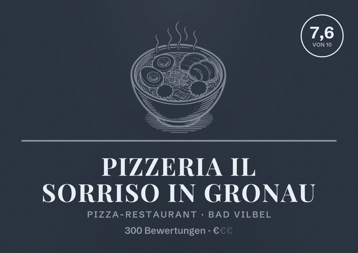 Illustriertes Poster von Pizzeria Il Sorriso in Gronau, Pizza-Restaurant in Bad Vilbel: Bewertung 7,6 von 10 aus 300 Bewertungen, Preisniveau €