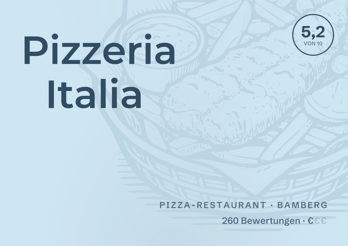 Illustriertes Poster von Pizzeria Italia, Pizza-Restaurant in Bamberg: Bewertung 5,2 von 10 aus 260 Bewertungen, Preisniveau €