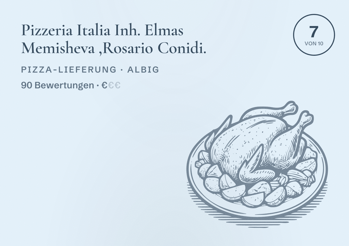 Illustriertes Poster von Pizzeria Italia Inh. Elmas Memisheva ,Rosario Conidi., Pizza-Lieferung in Albig: Bewertung 7 von 10 aus 90 Bewertungen, Preisniveau €