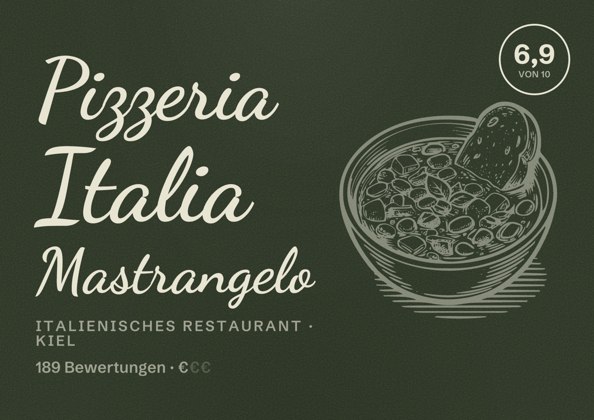 Illustriertes Poster von Pizzeria Italia Mastrangelo, Italienisches Restaurant in Kiel: Bewertung 6,9 von 10 aus 189 Bewertungen, Preisniveau €