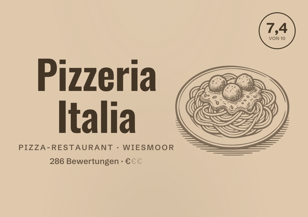 Illustriertes Poster von Pizzeria Italia, Pizza-Restaurant in Wiesmoor: Bewertung 7,4 von 10 aus 286 Bewertungen, Preisniveau €