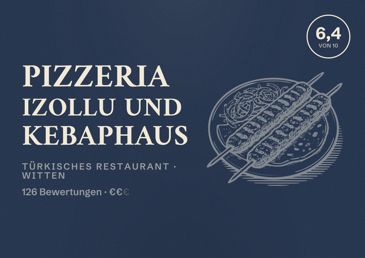 Illustriertes Poster von Pizzeria Izollu und Kebaphaus, Türkisches Restaurant in Witten: Bewertung 6,4 von 10 aus 126 Bewertungen, Preisniveau €€