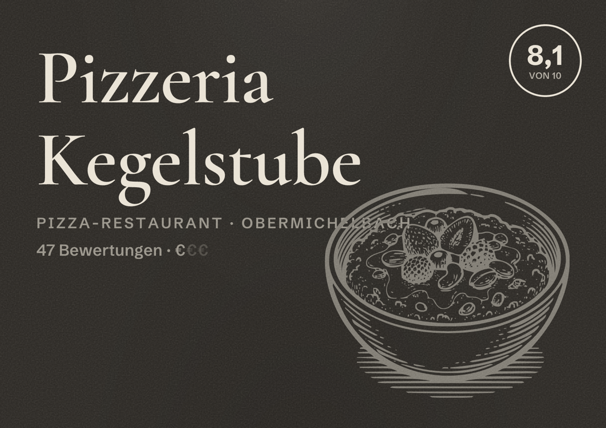 Illustriertes Poster von Pizzeria Kegelstube, Pizza-Restaurant in Obermichelbach: Bewertung 8,1 von 10 aus 47 Bewertungen, Preisniveau €