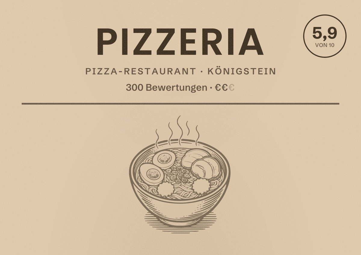 Illustriertes Poster von Pizzeria, Pizza-Restaurant in Königstein: Bewertung 5,9 von 10 aus 300 Bewertungen, Preisniveau €€