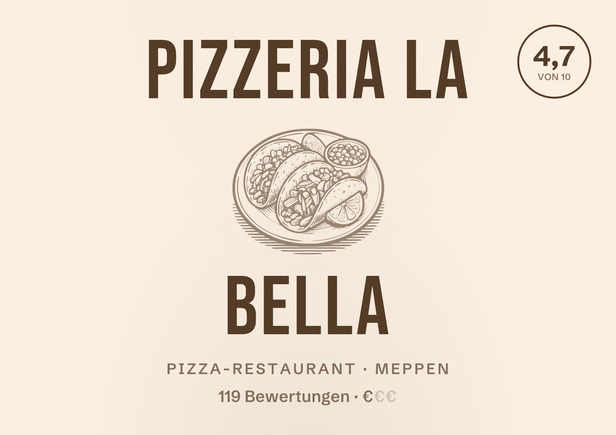 Illustriertes Poster von Pizzeria La Bella, Pizza-Restaurant in Meppen: Bewertung 4,7 von 10 aus 119 Bewertungen, Preisniveau €