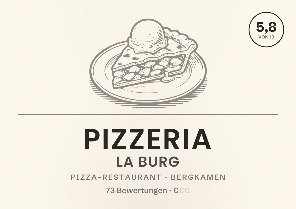 Illustriertes Poster von Pizzeria La BURG, Pizza-Restaurant in Bergkamen: Bewertung 5,8 von 10 aus 73 Bewertungen, Preisniveau €